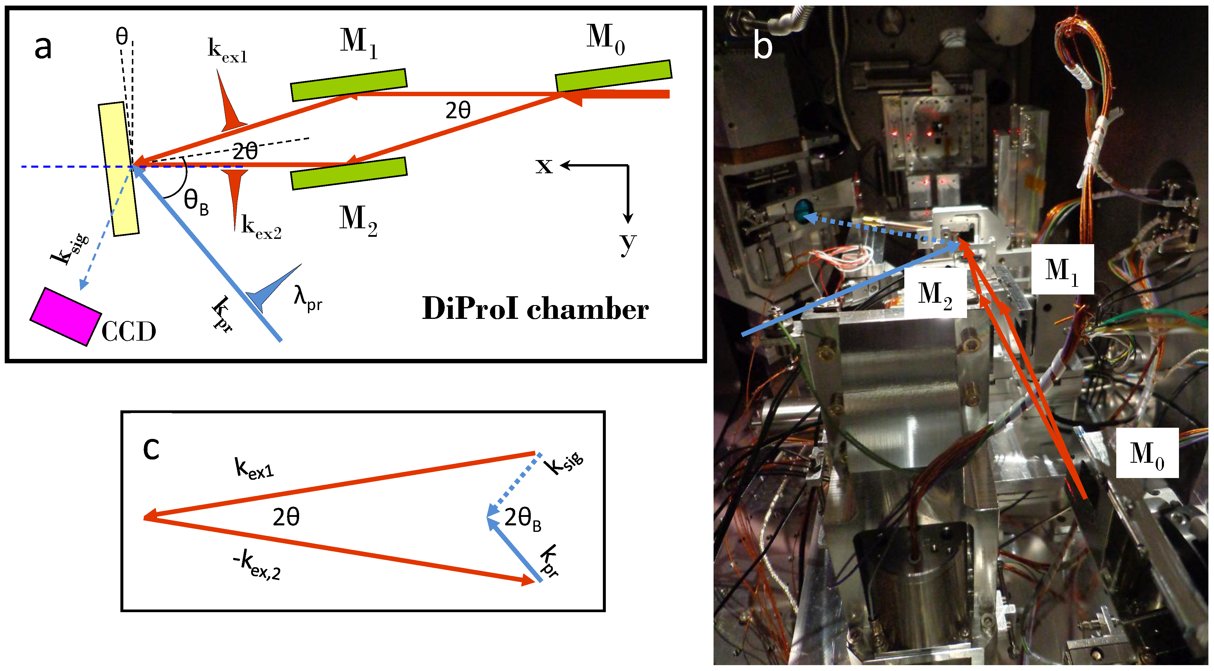Photonics 02 00057 g003