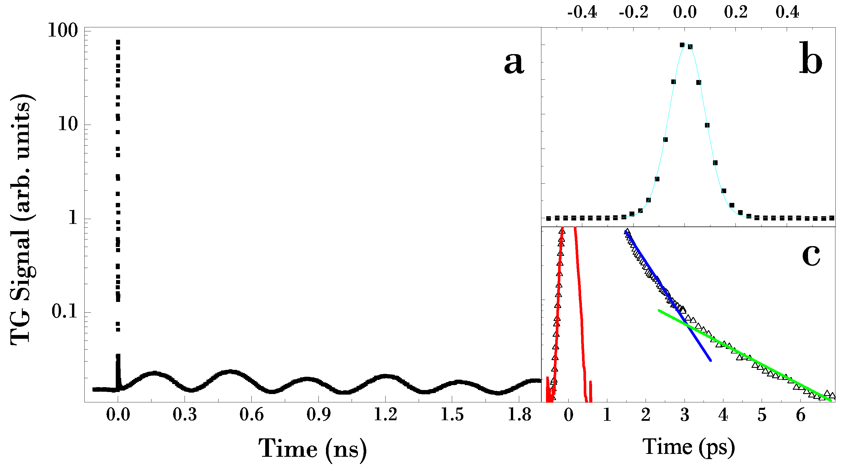 Photonics 02 00057 g005