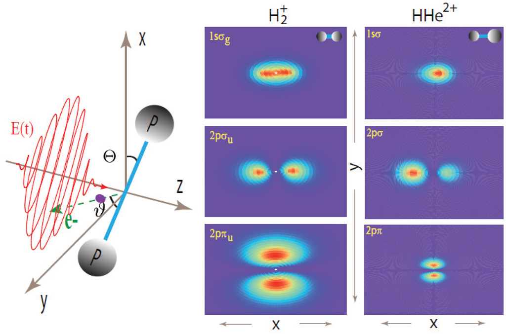 Photonics 02 00071 g001 1024