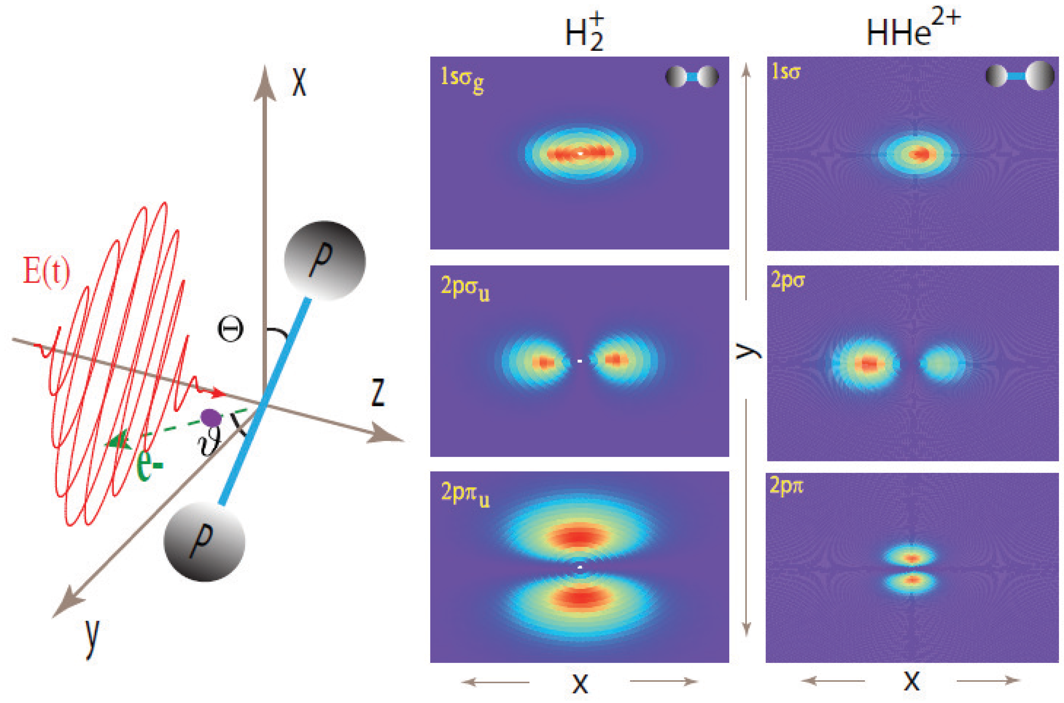 Photonics 02 00071 g001