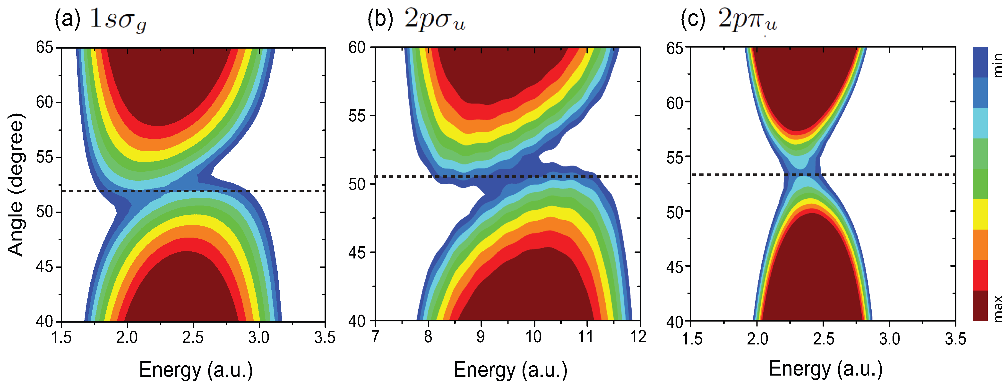 Photonics 02 00071 g002