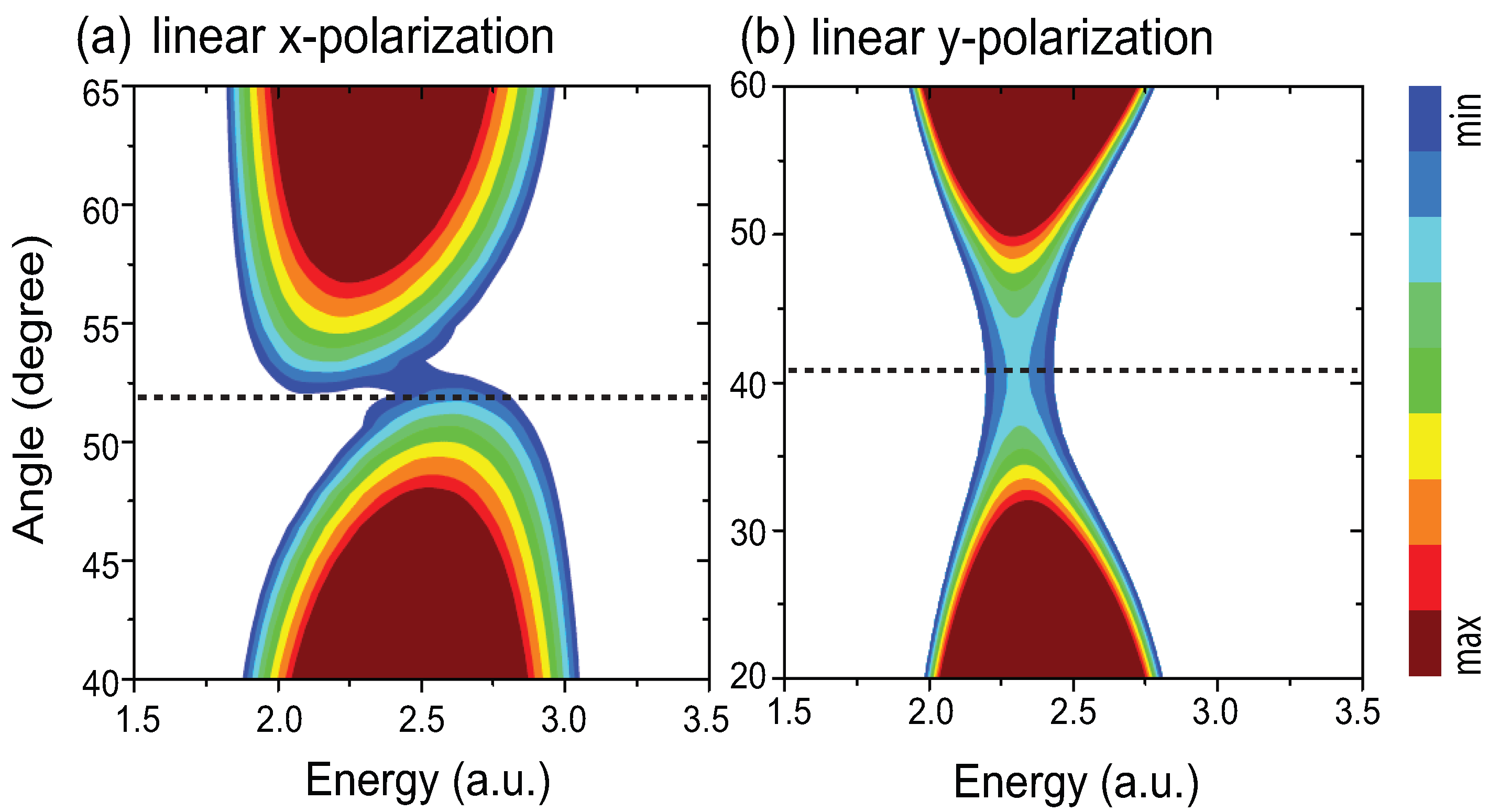 Photonics 02 00071 g003