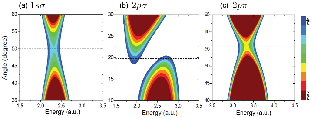 Photonics 02 00071 g004 1024
