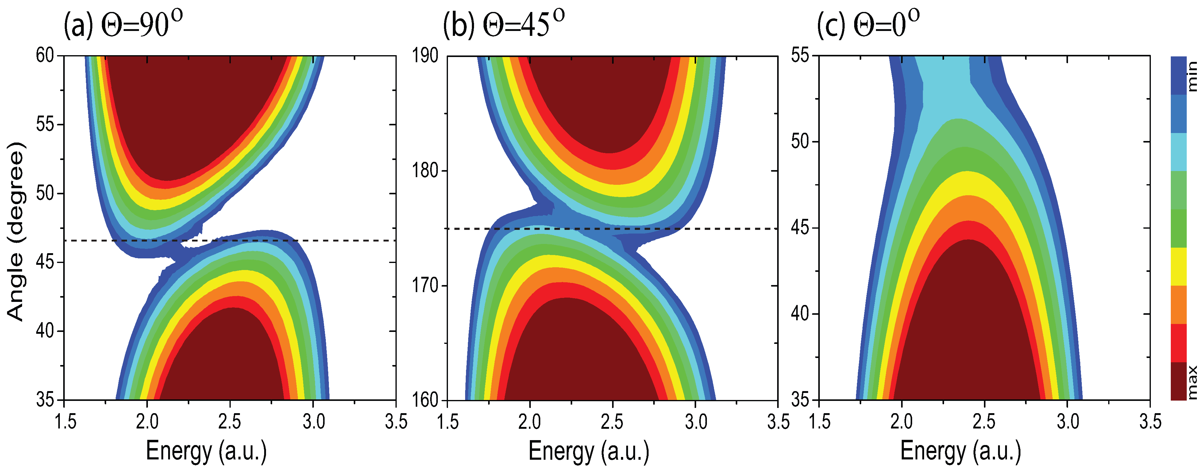 Photonics 02 00071 g006