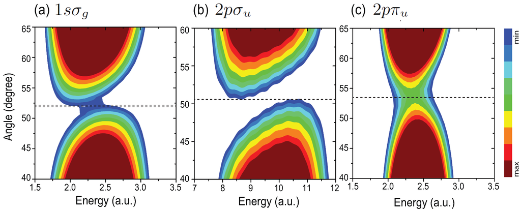 Photonics 02 00071 g008 1024