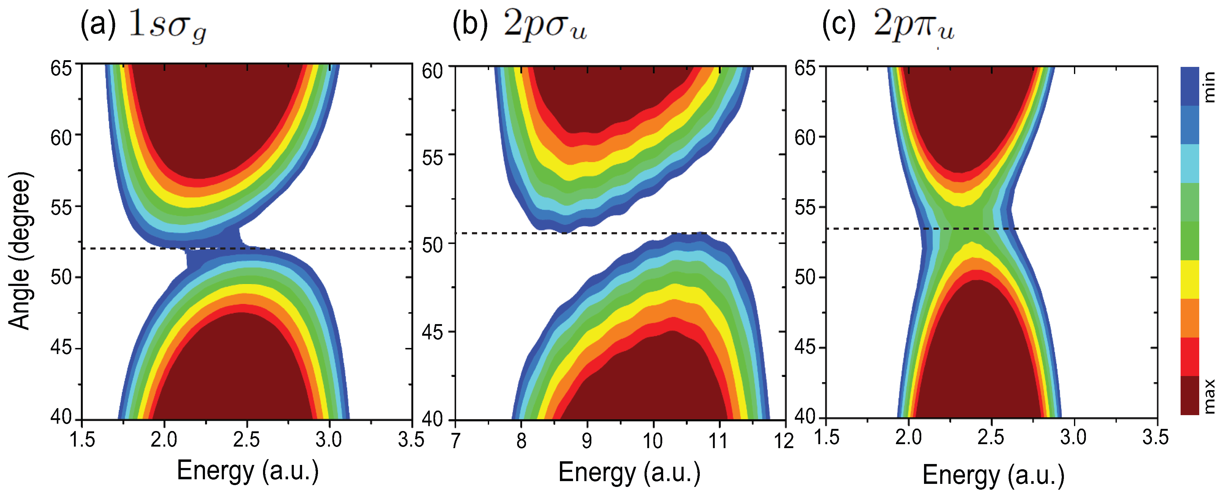 Photonics 02 00071 g008