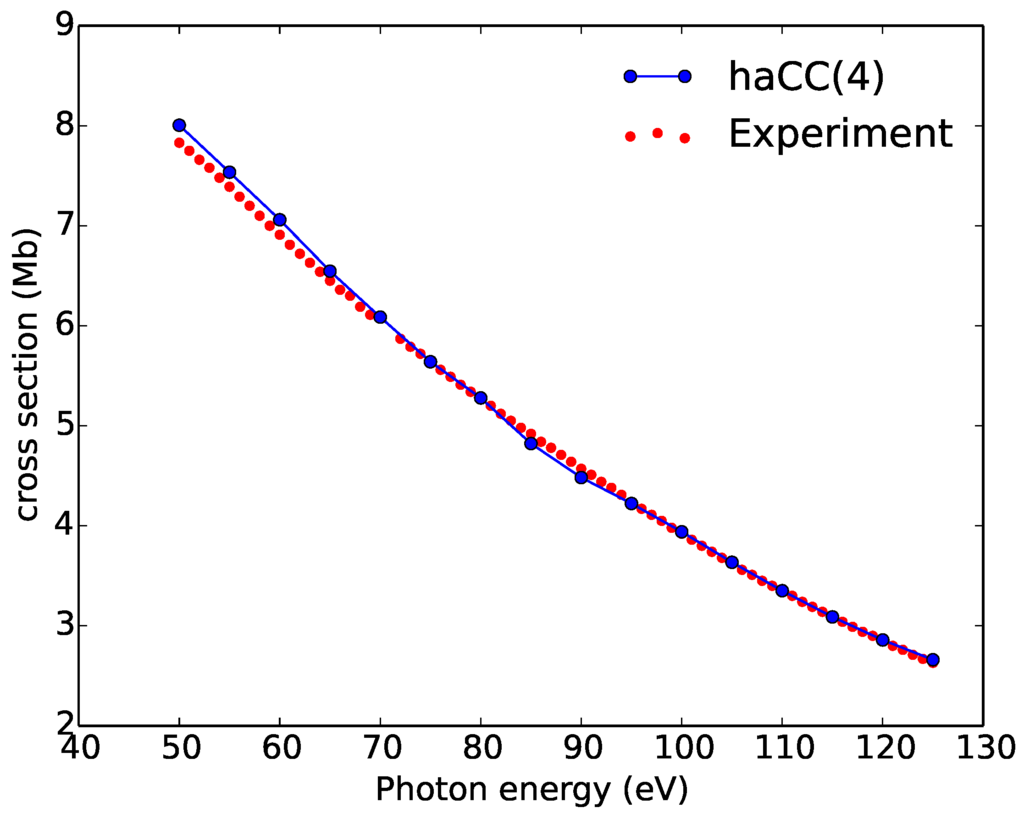 Photonics 02 00093 g001 1024