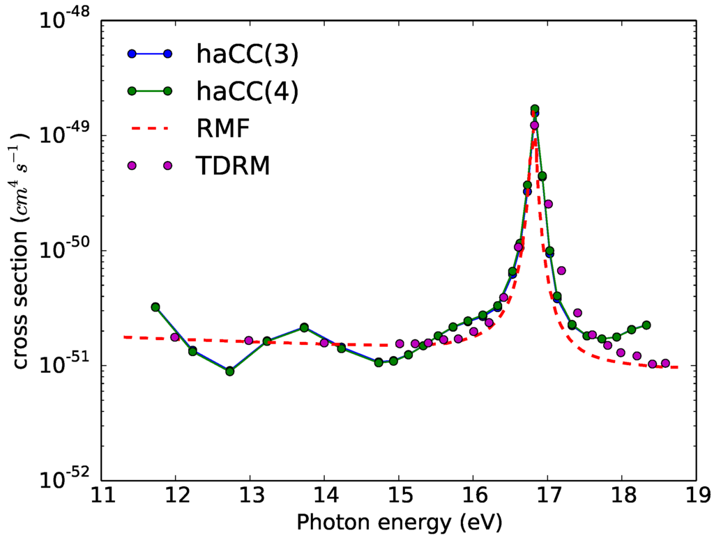 Photonics 02 00093 g002 1024
