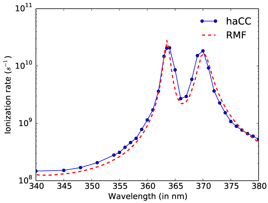 Photonics 02 00093 g003 1024