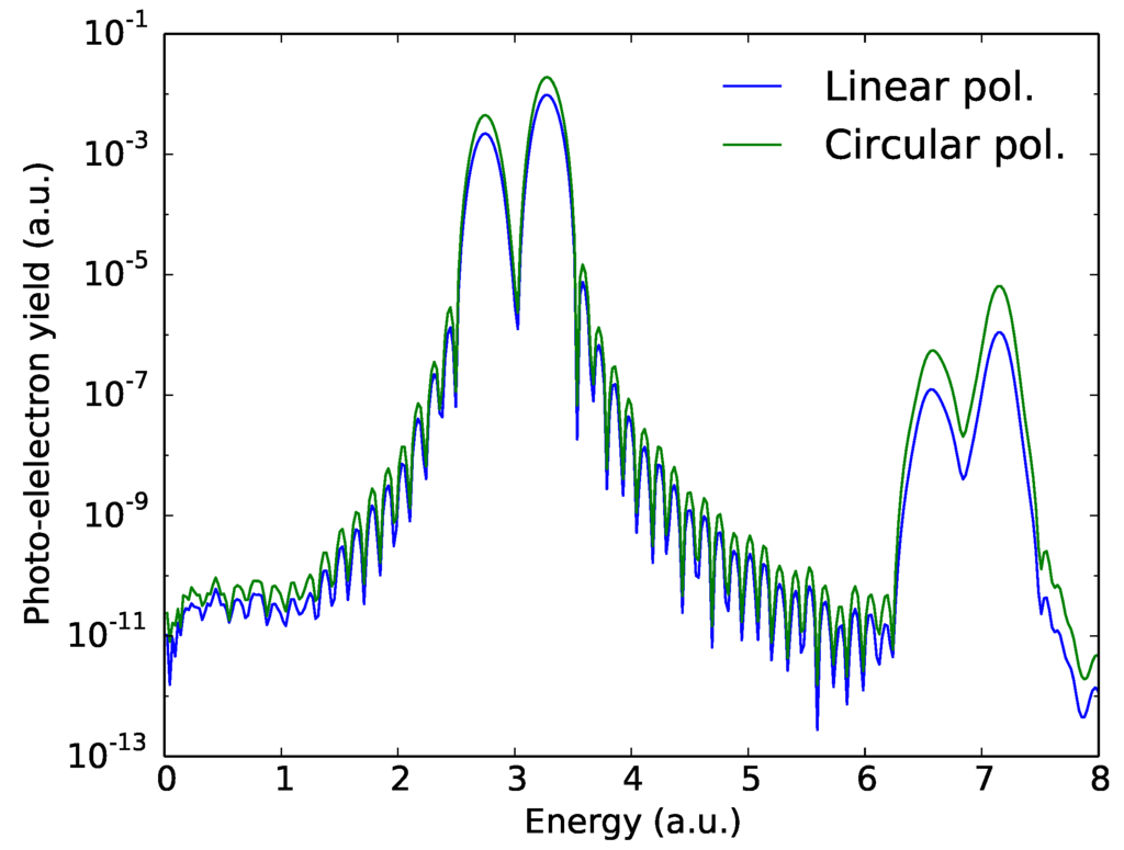Photonics 02 00093 g004 1024