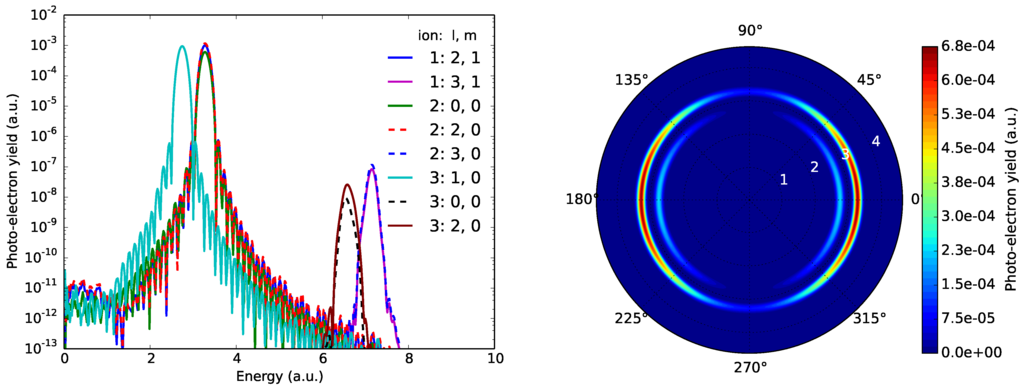 Photonics 02 00093 g005 1024