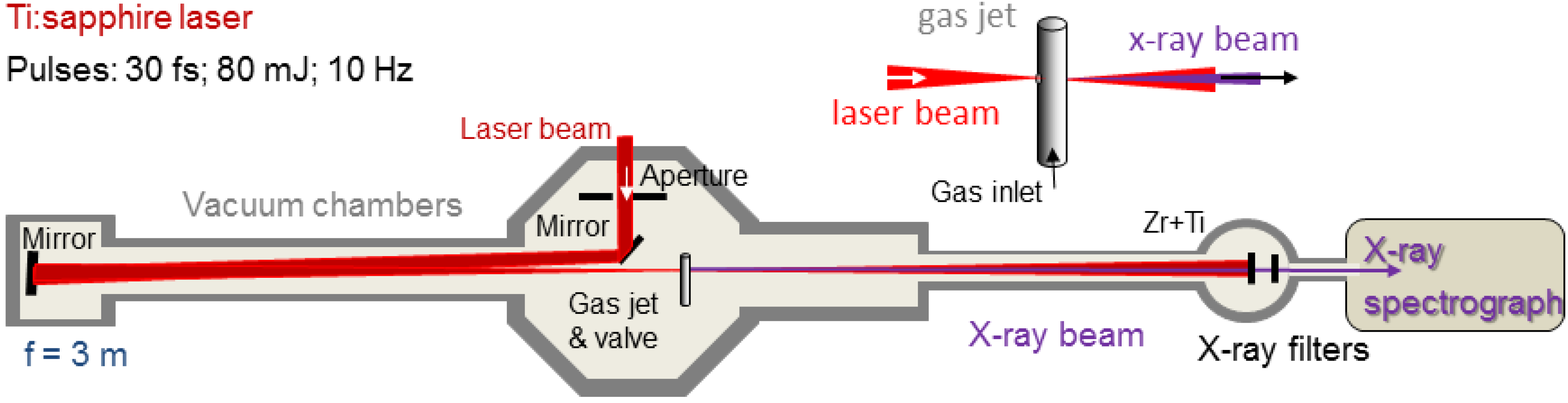 Photonics 02 00104 g001
