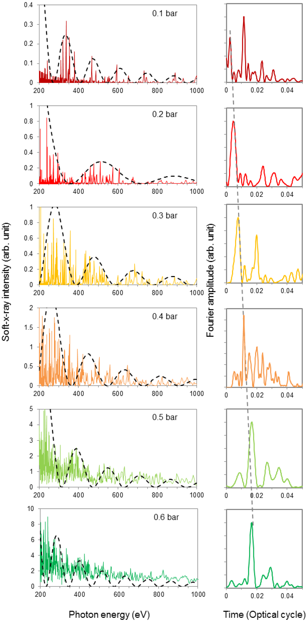 Photonics 02 00104 g002 1024