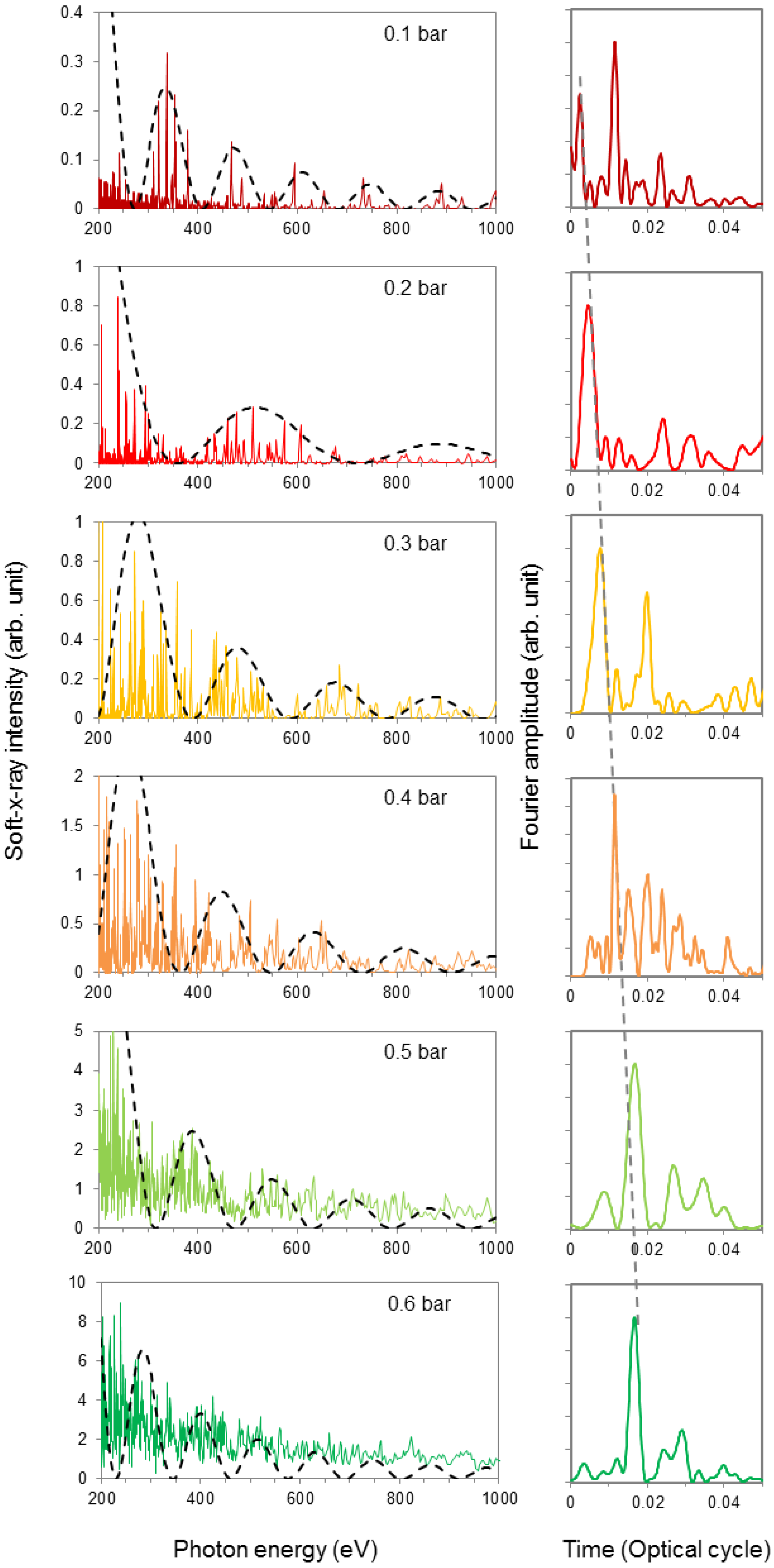 Photonics 02 00104 g002