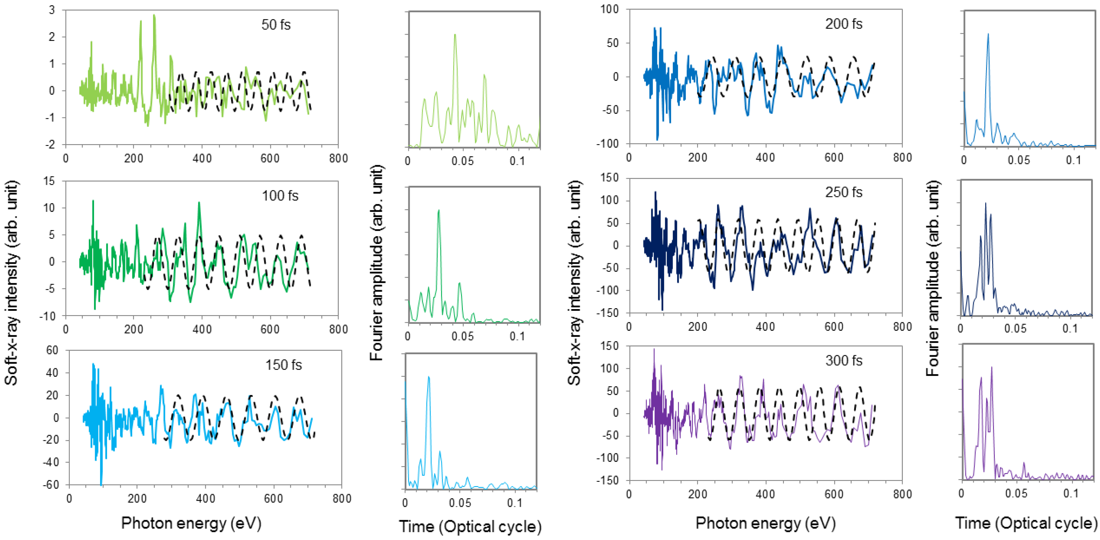 Photonics 02 00104 g005