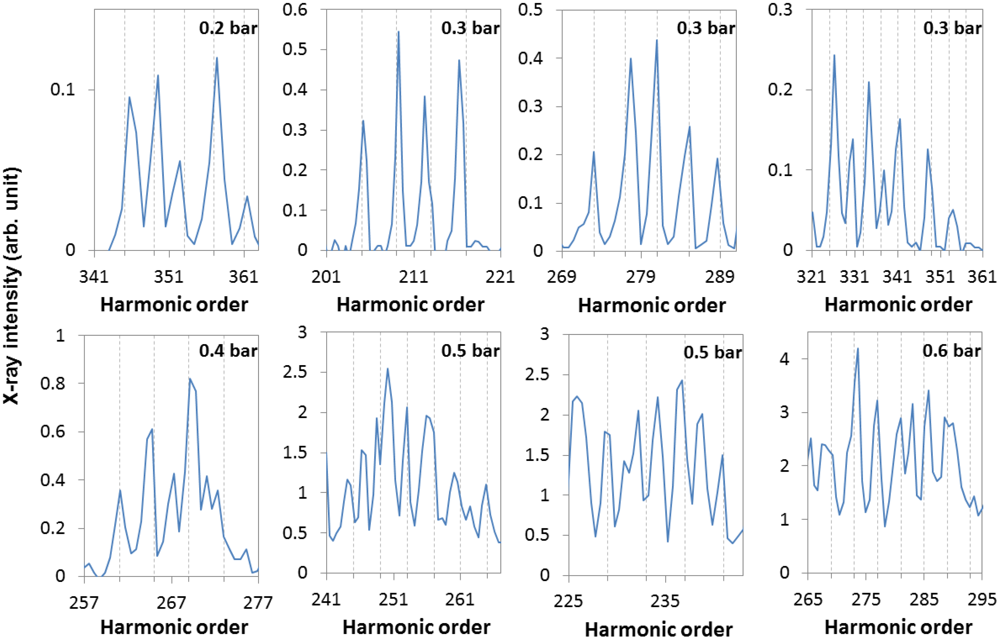 Photonics 02 00104 g007
