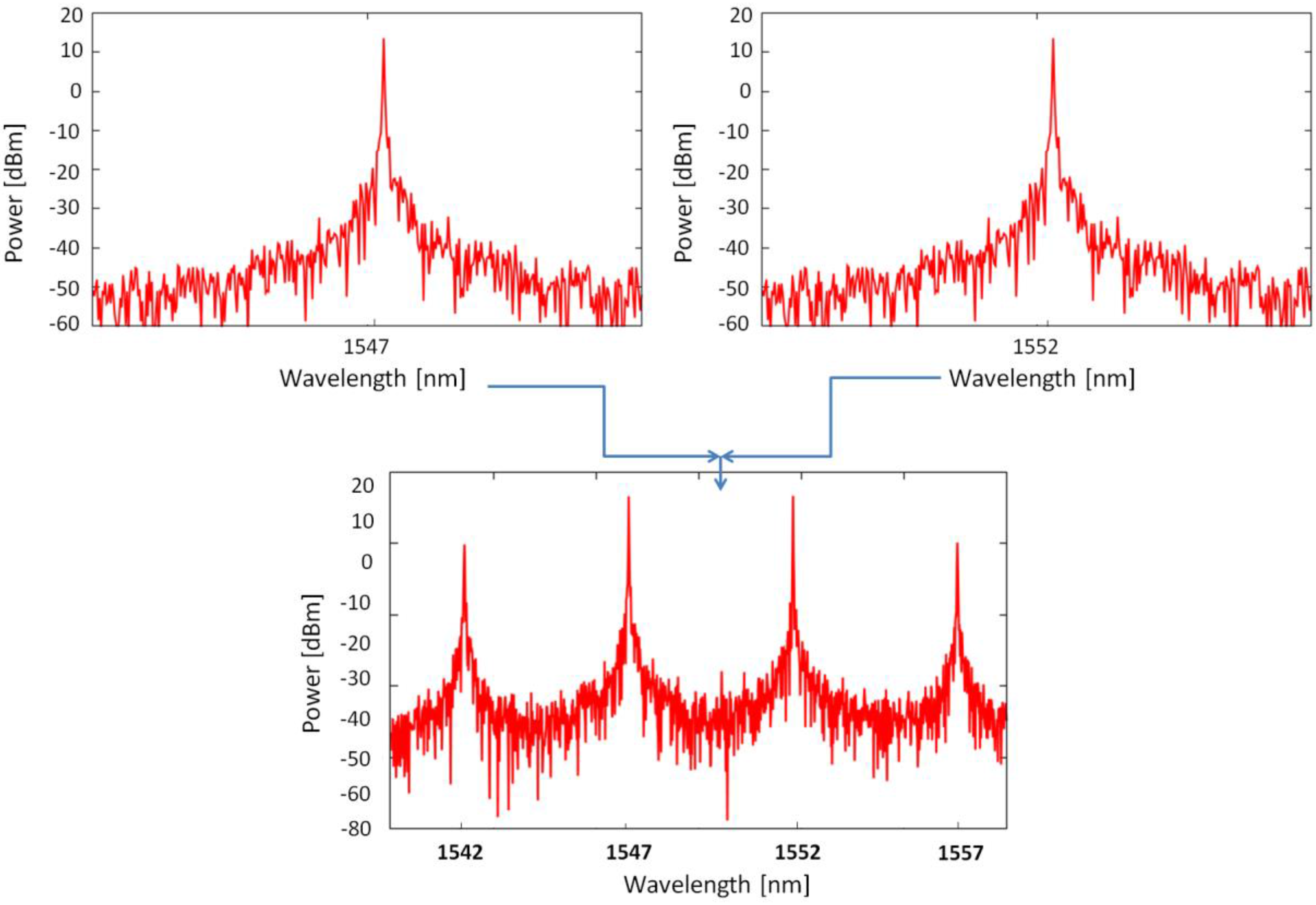Photonics 02 00200 g001