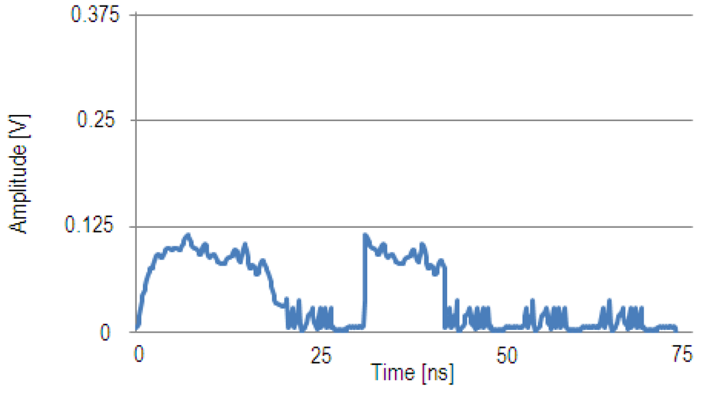 Photonics 02 00200 g005 1024