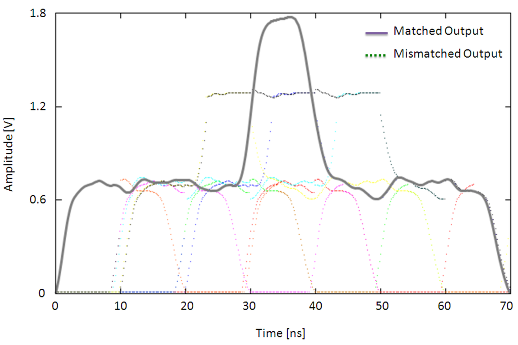 Photonics 02 00200 g008 1024
