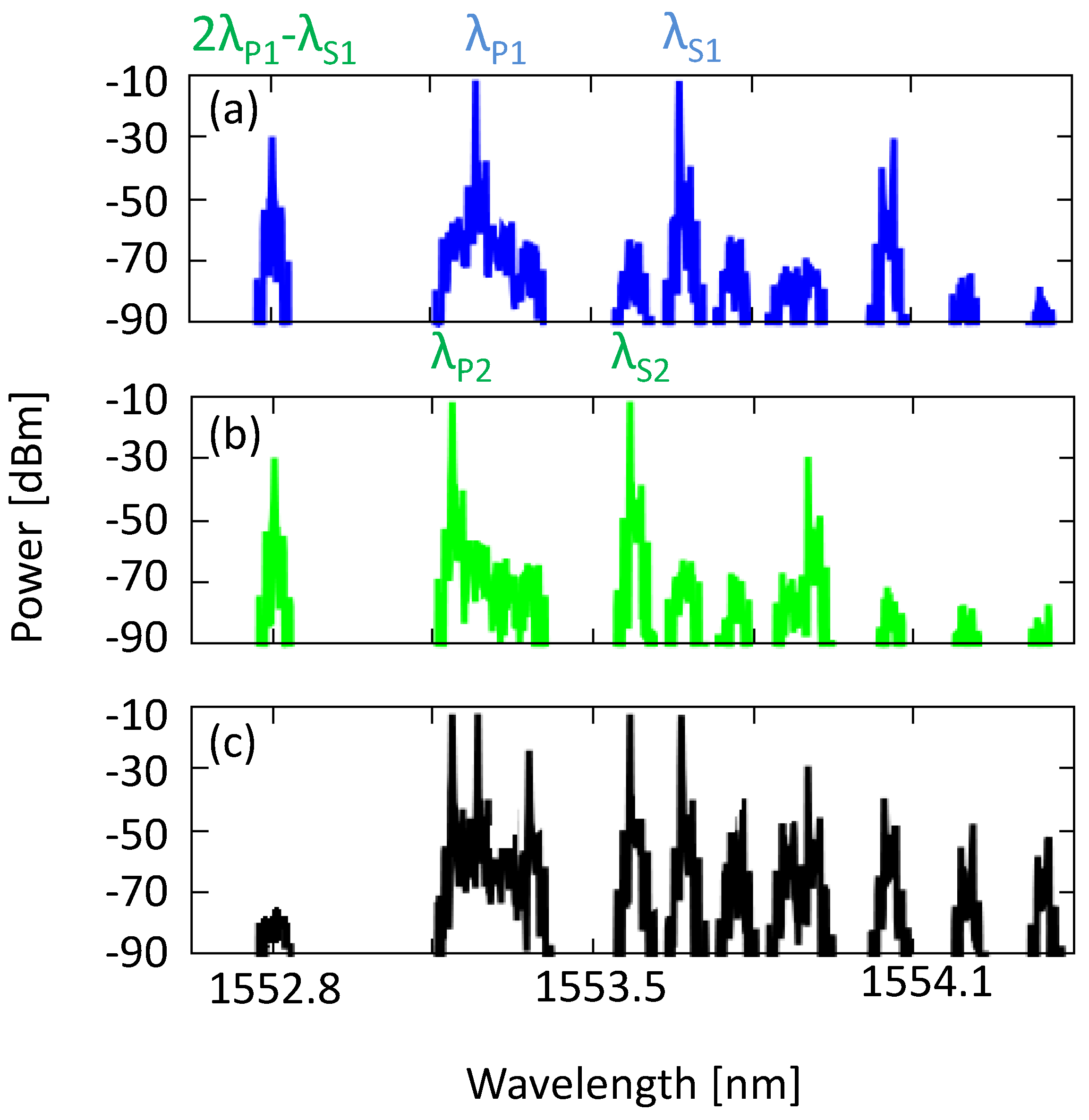 Photonics 02 00200 g012