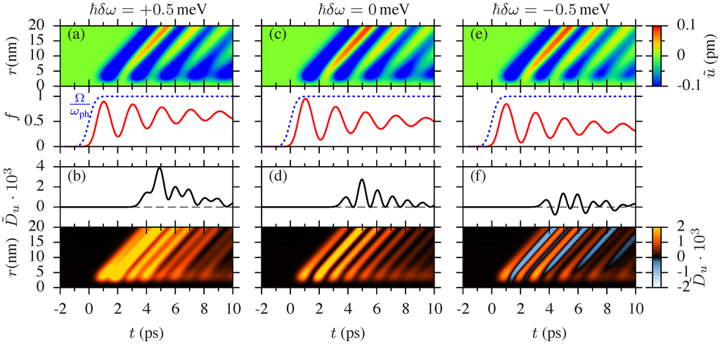 Photonics 02 00214 g002 1024