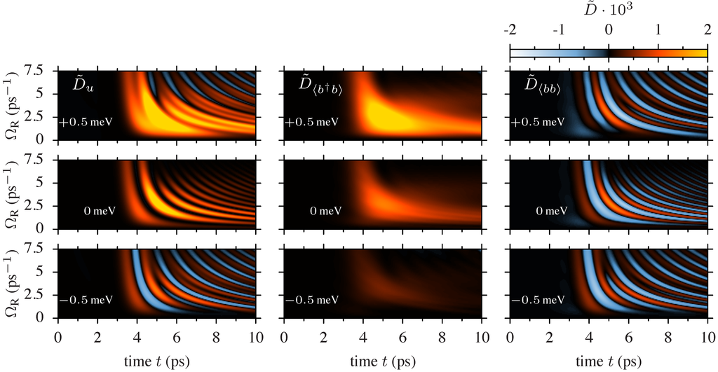 Photonics 02 00214 g005 1024