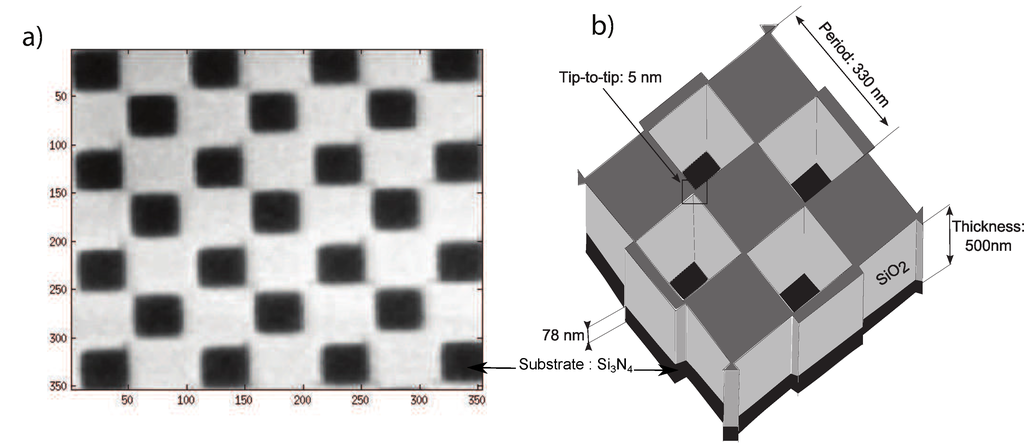 Photonics 02 00241 g002 1024