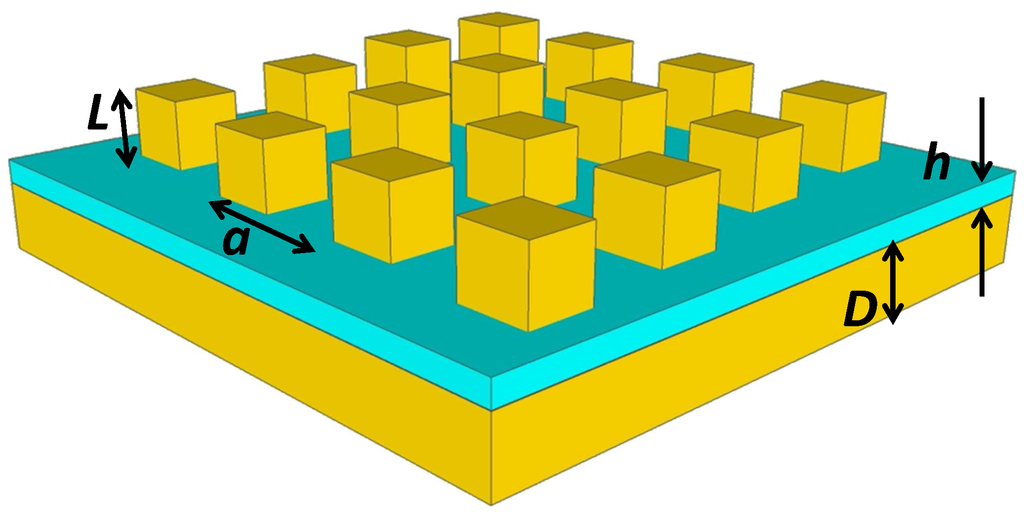 Photonics 02 00270 g001 1024