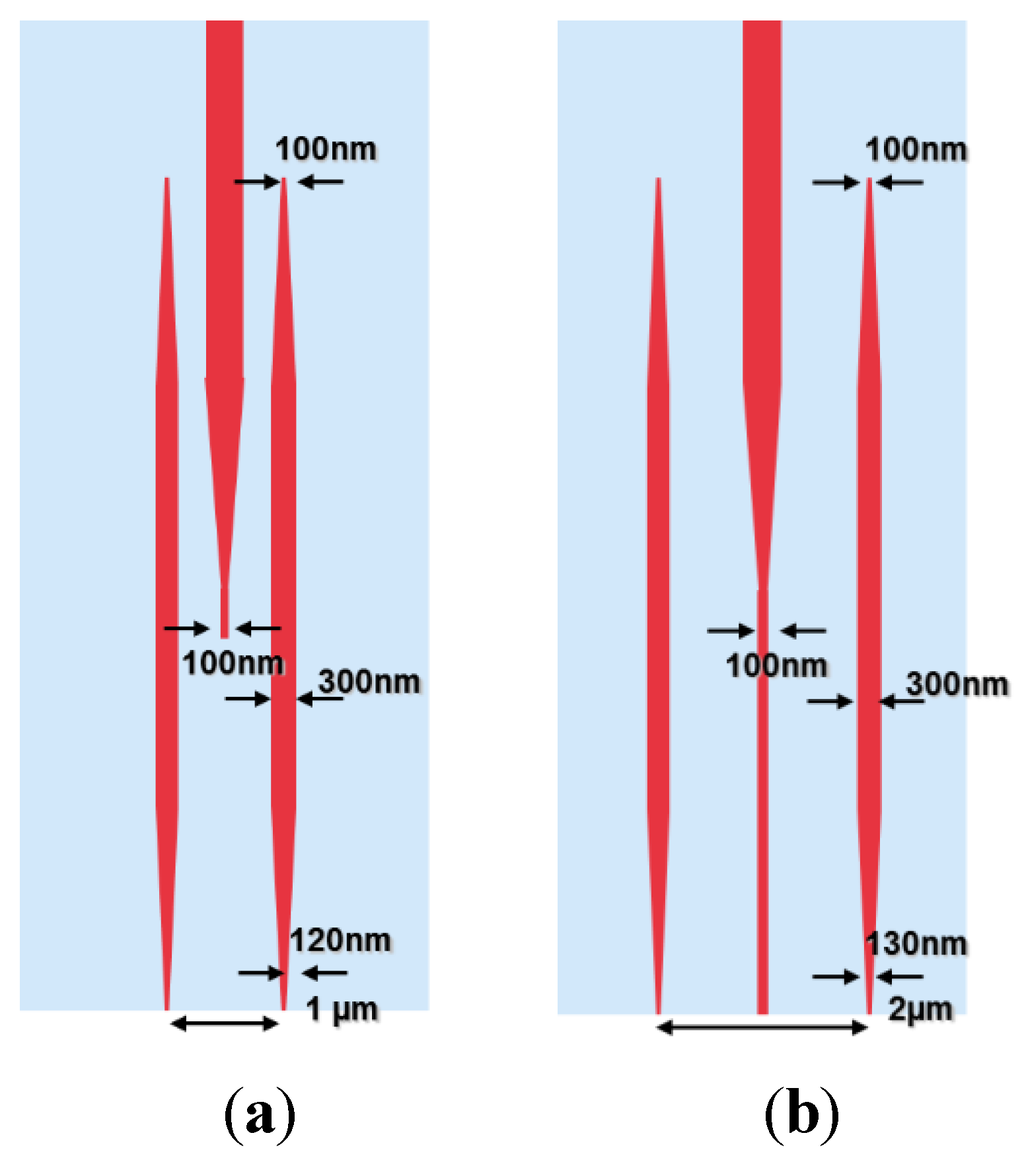 Photonics 02 00355 g005 1024