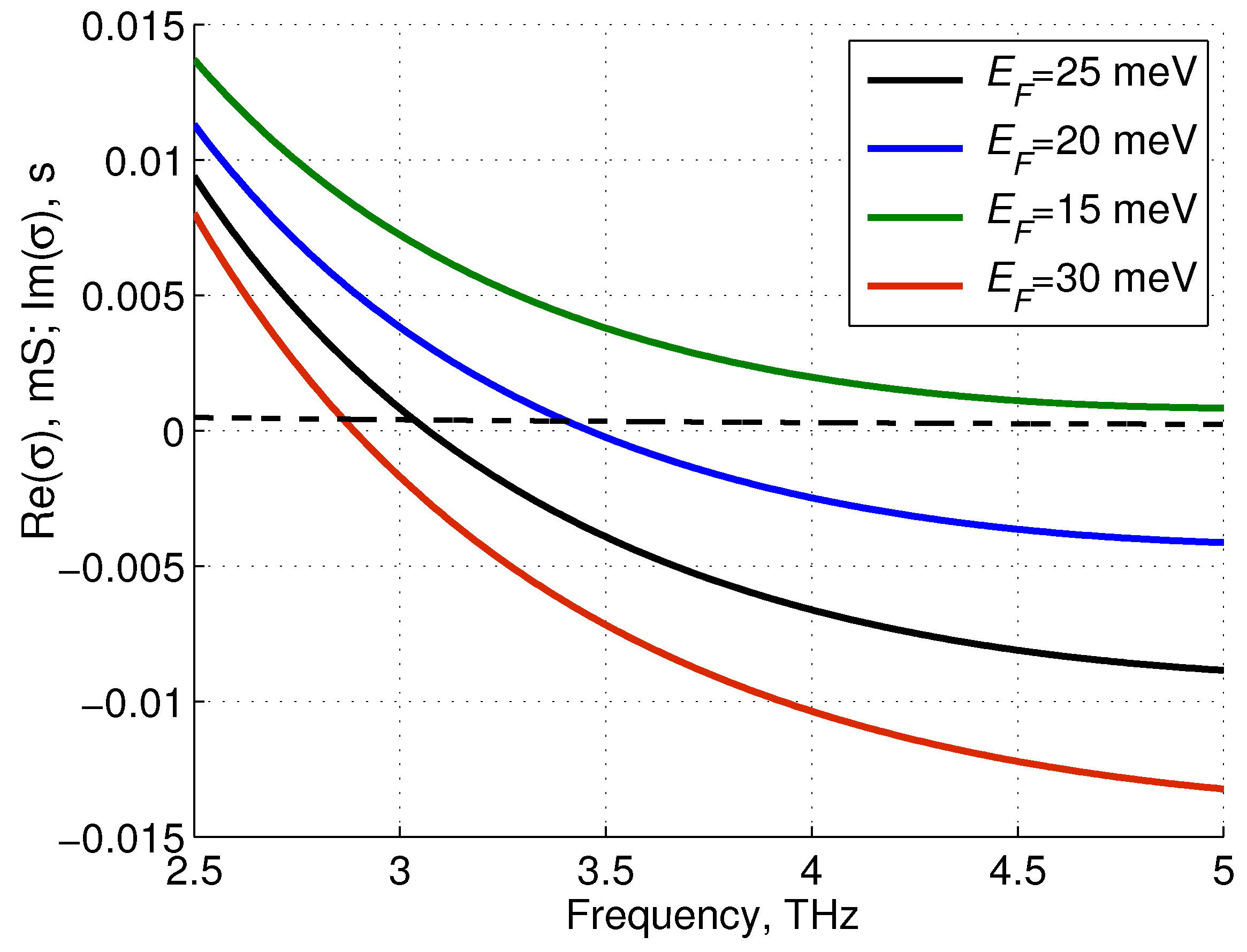 Photonics 02 00594 g002