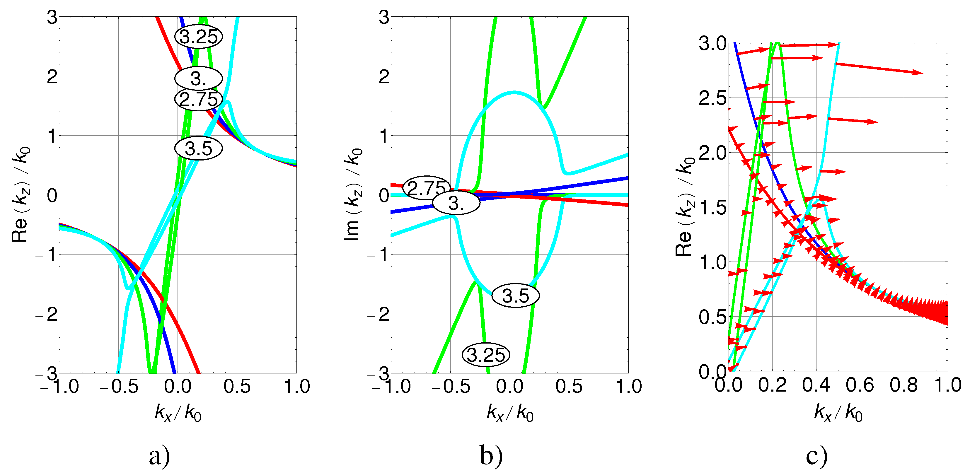 Photonics 02 00594 g004