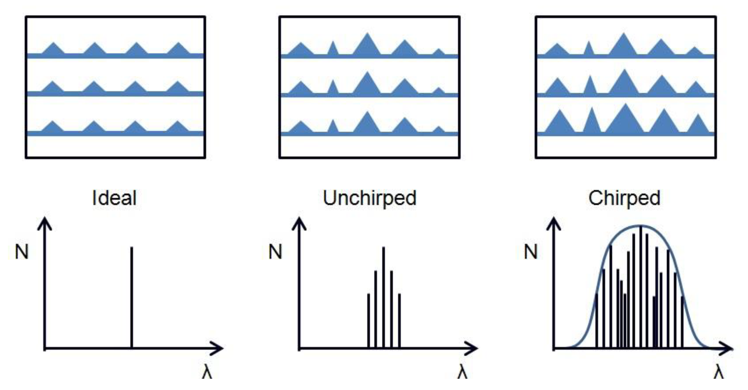 Photonics 02 00719 g002
