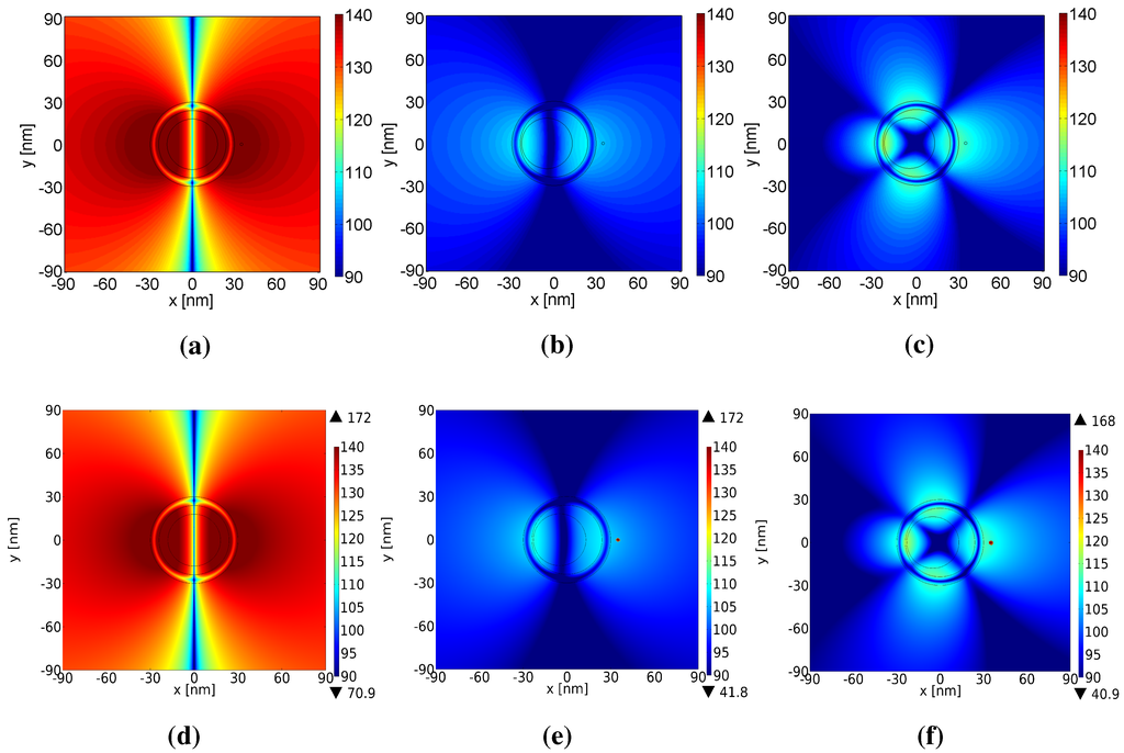 Photonics 02 00773 g004 1024