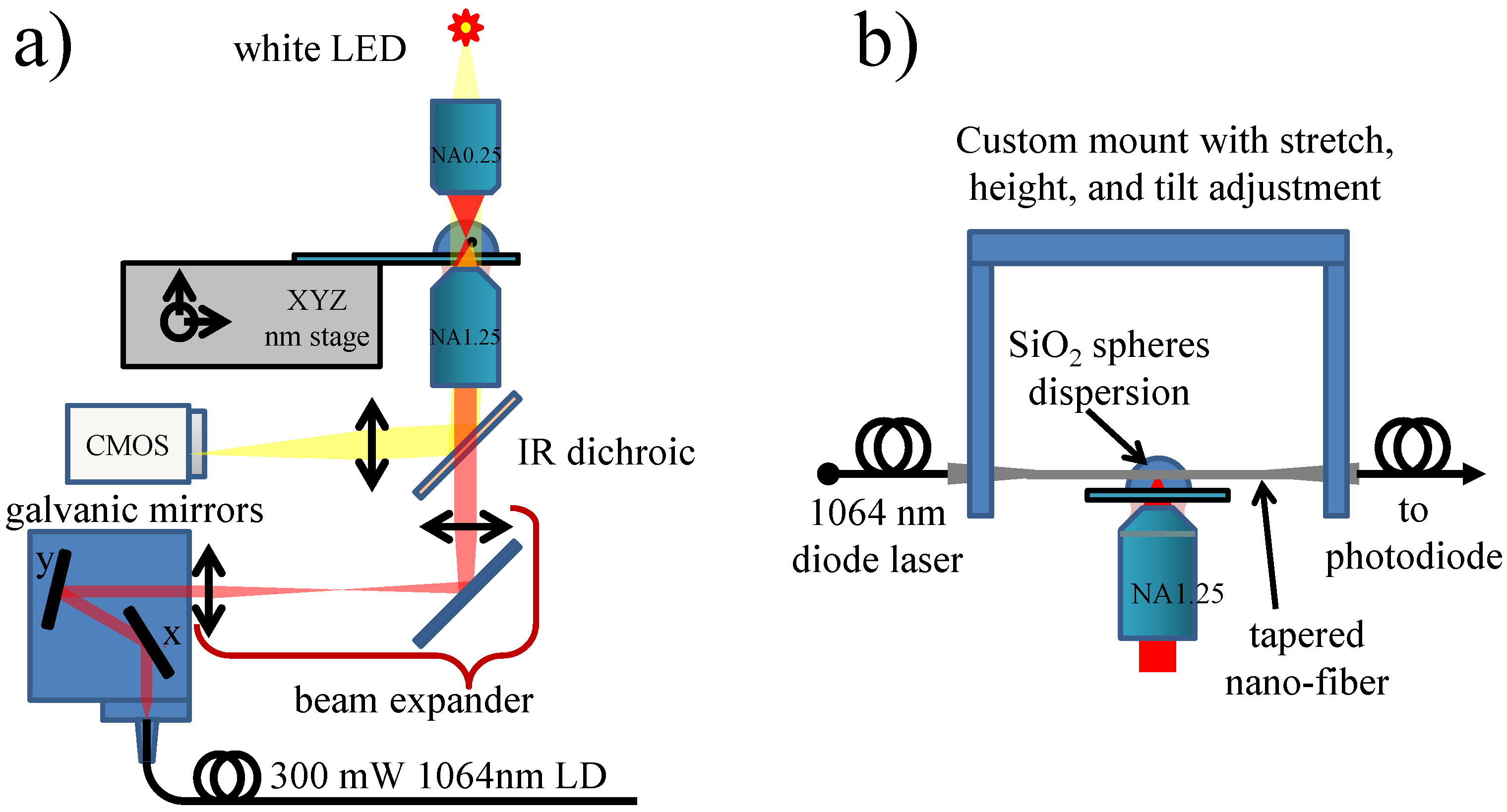 Photonics 02 00795 g001