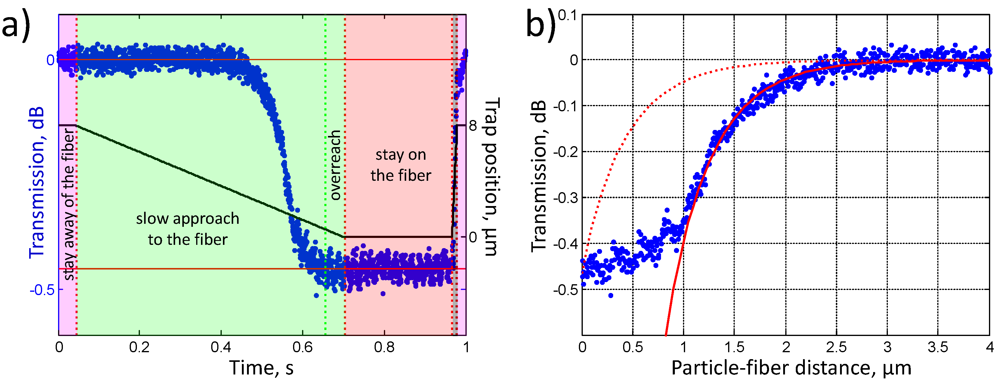 Photonics 02 00795 g004