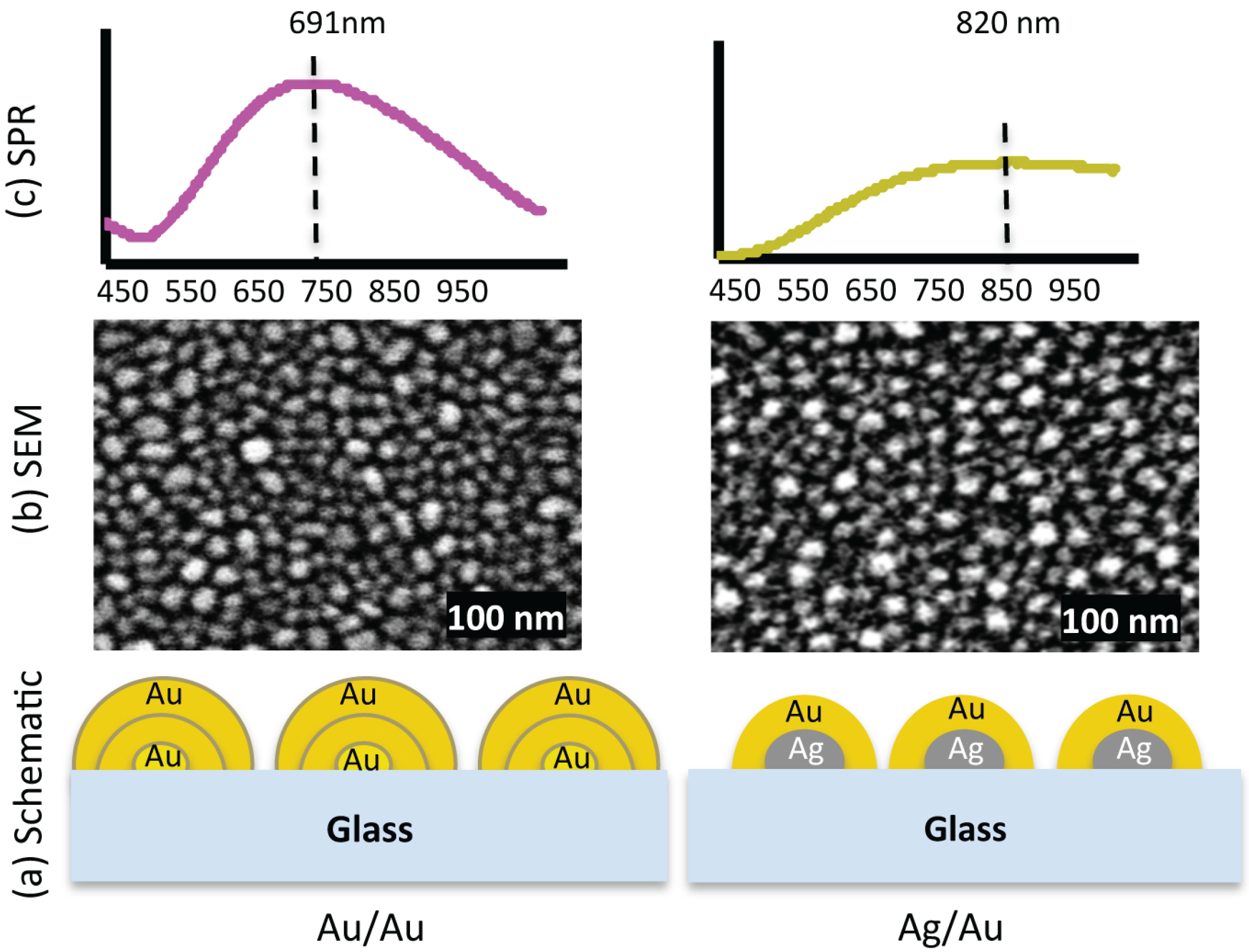 Photonics 02 00838 g001