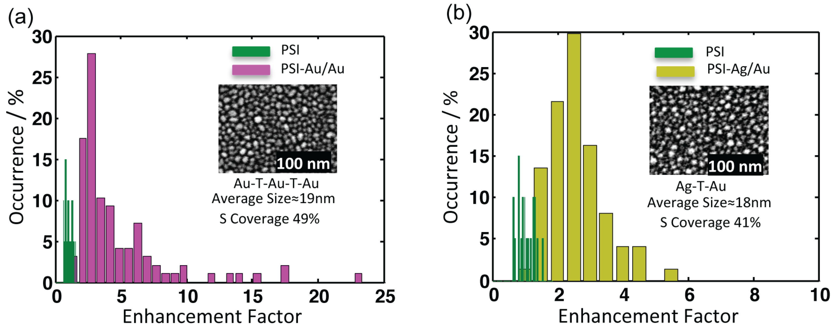Photonics 02 00838 g005