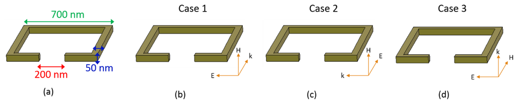 Photonics 02 00883 g001 1024