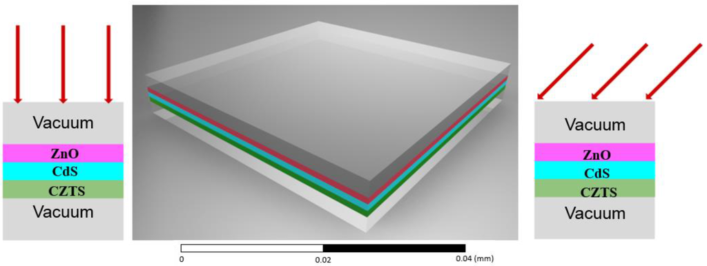 Photonics 02 00893 g002 1024