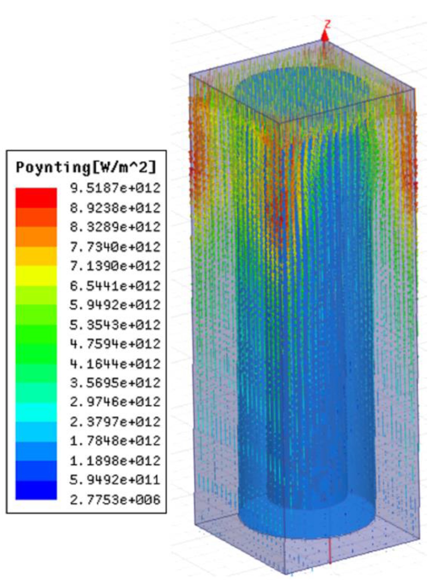 Photonics 02 00893 g005