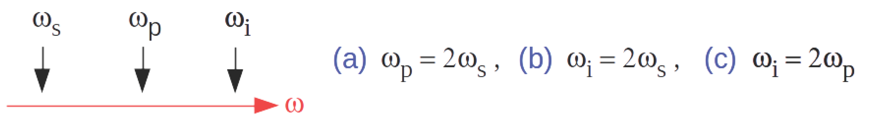 Photonics 02 00906 g001