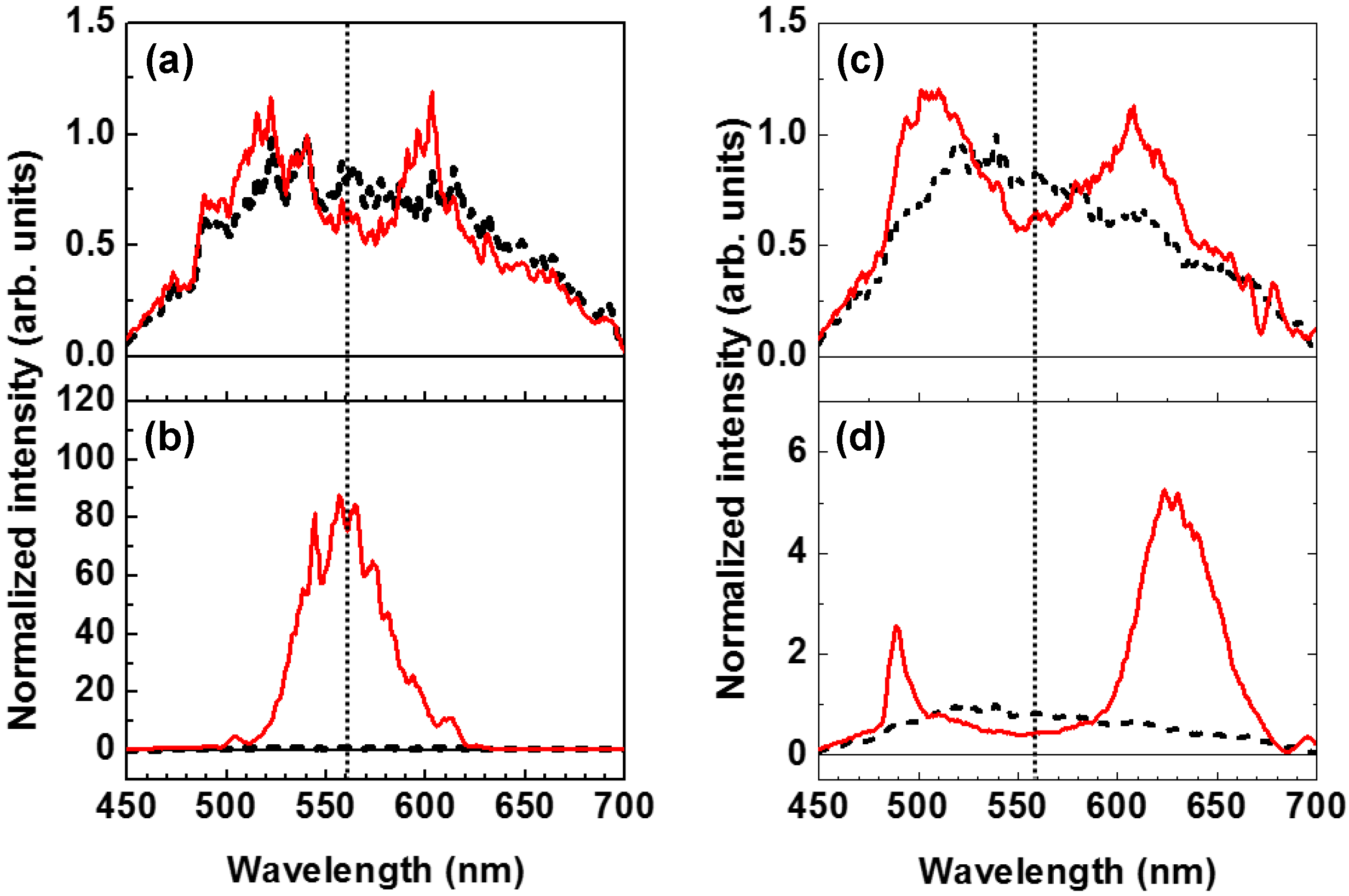Photonics 02 00933 g003