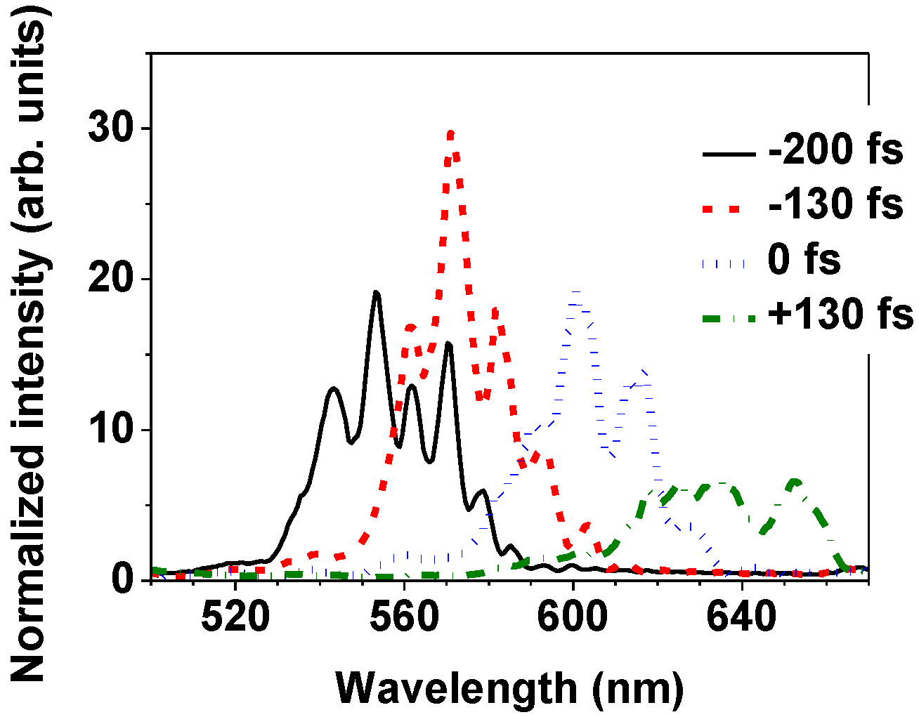 Photonics 02 00933 g007