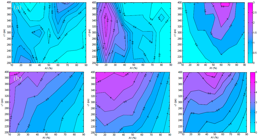 Photonics 02 01027 g002 1024