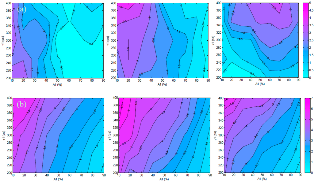 Photonics 02 01027 g003 1024