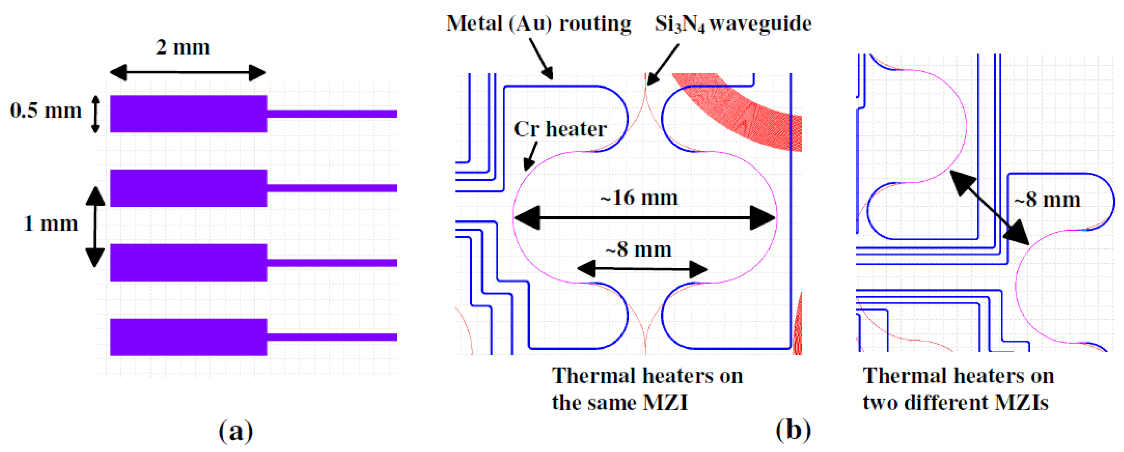 Photonics 02 01065 g006