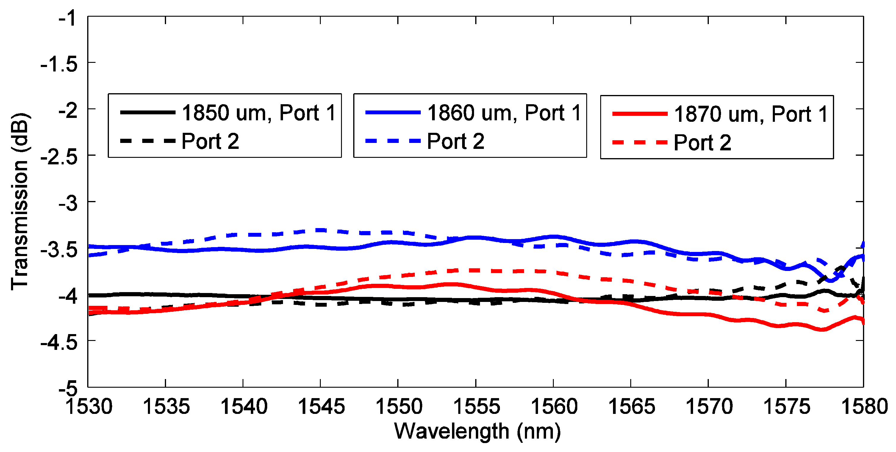 Photonics 02 01065 g010