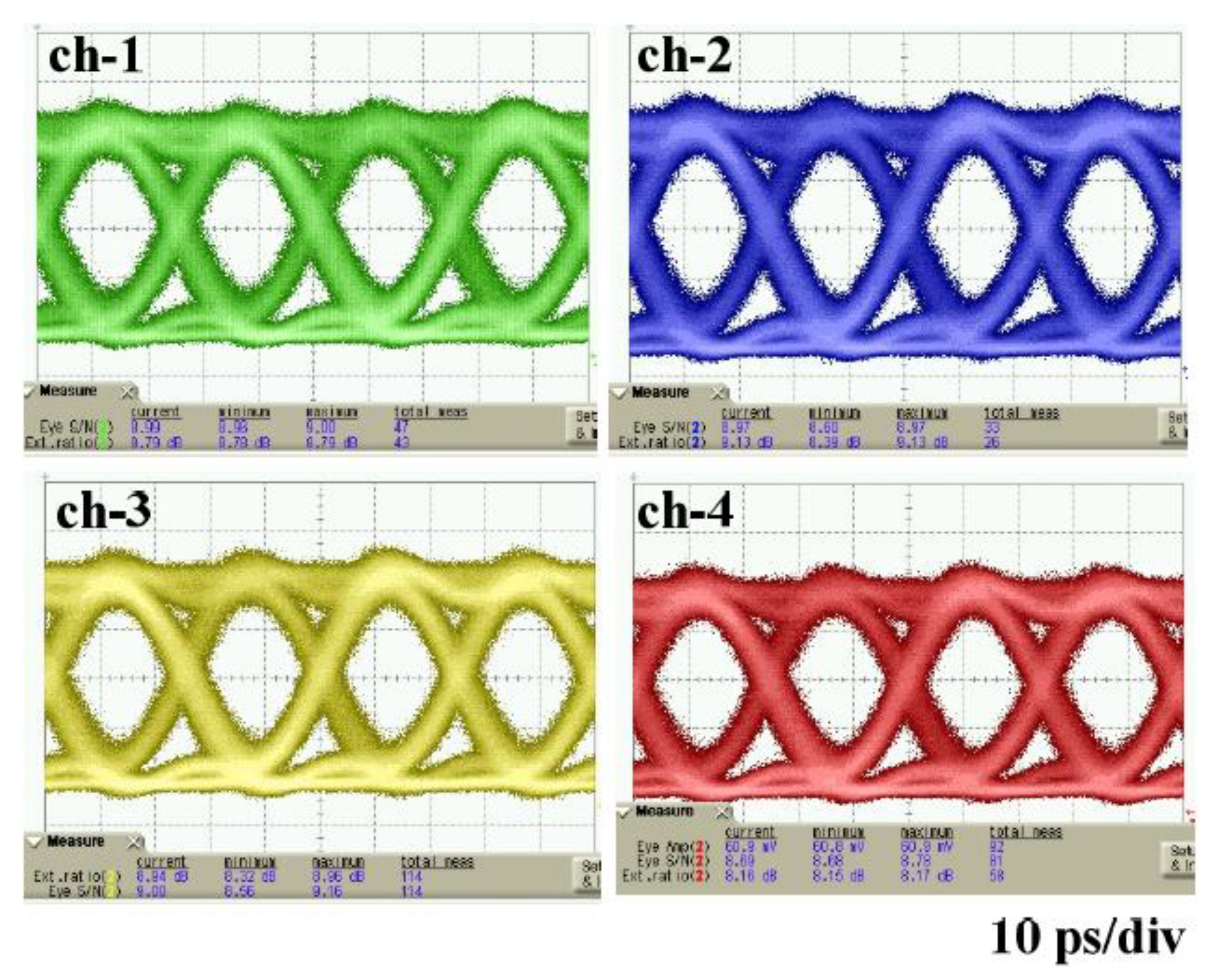 Photonics 02 01065 g014