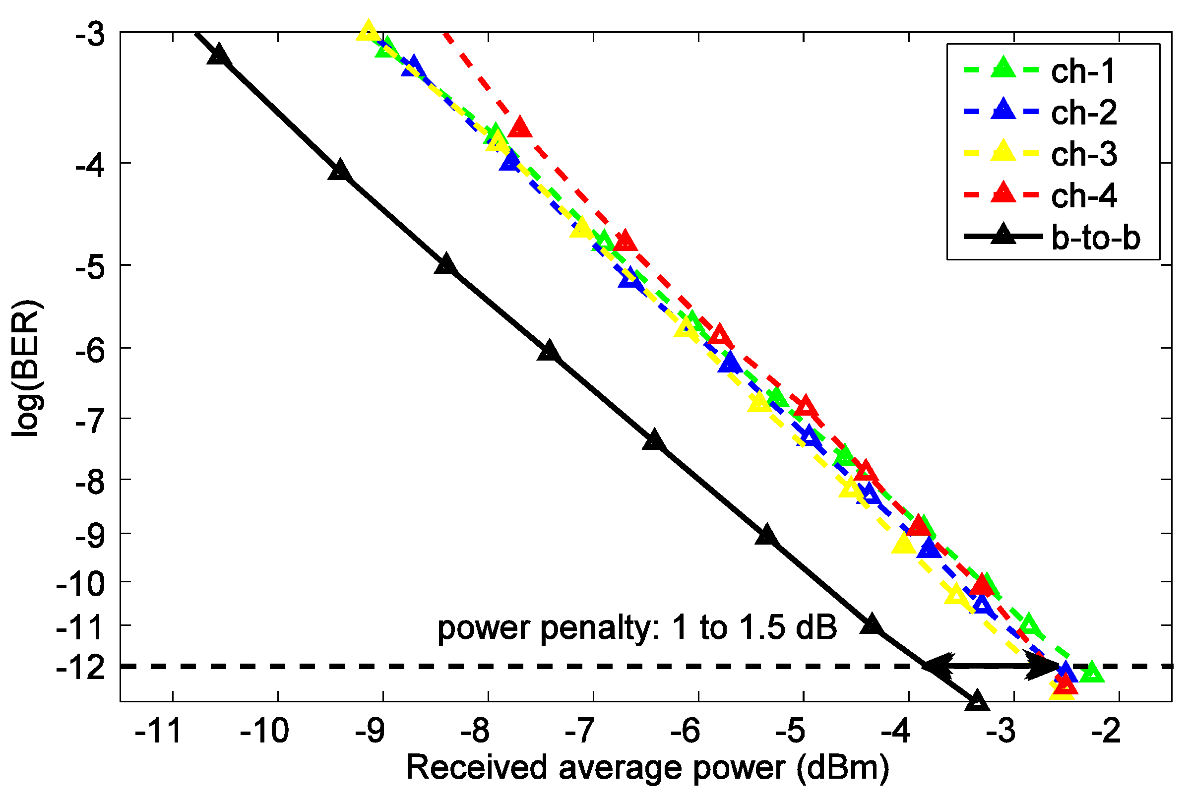 Photonics 02 01065 g015