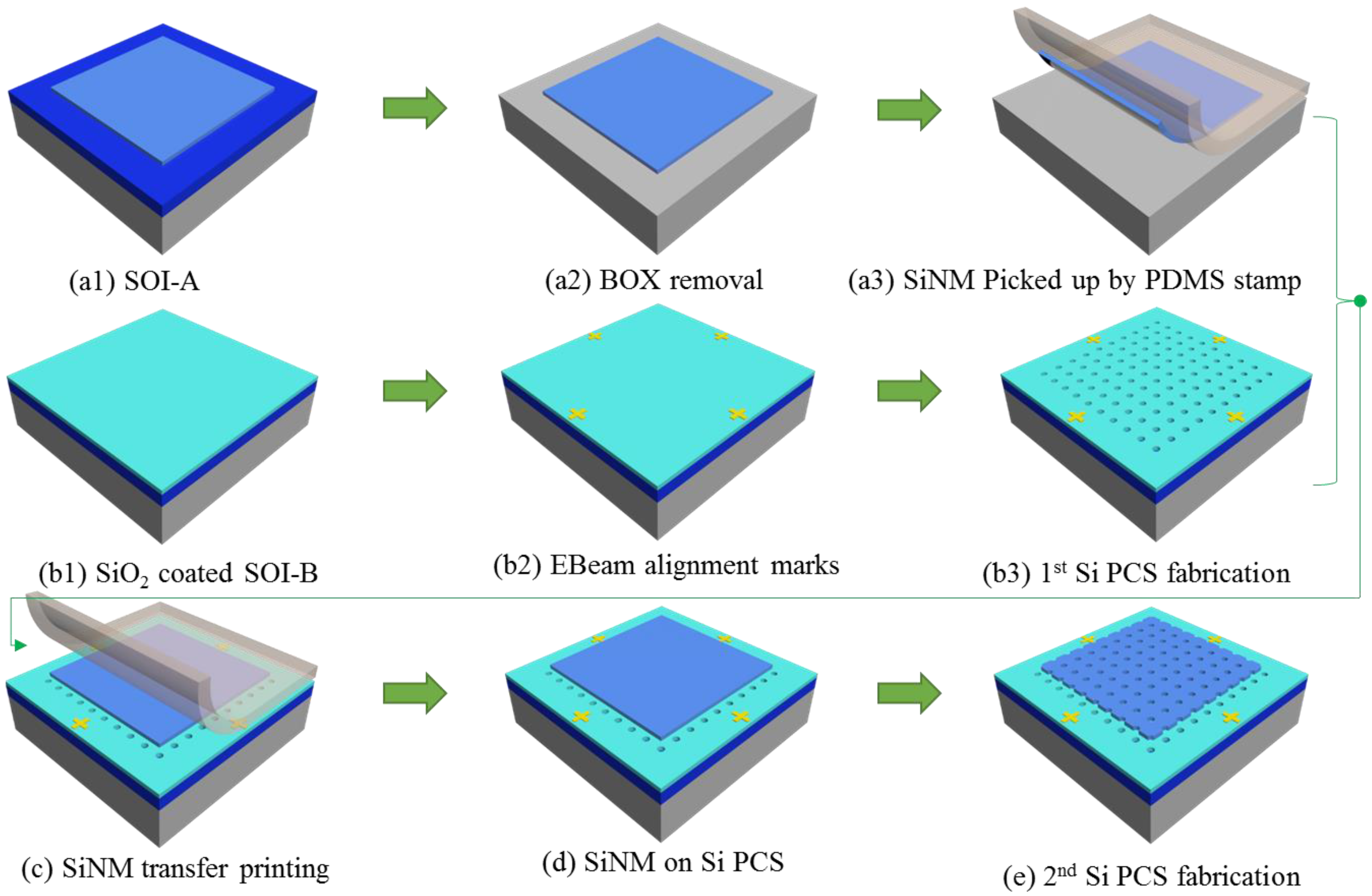 Photonics 02 01081 g006